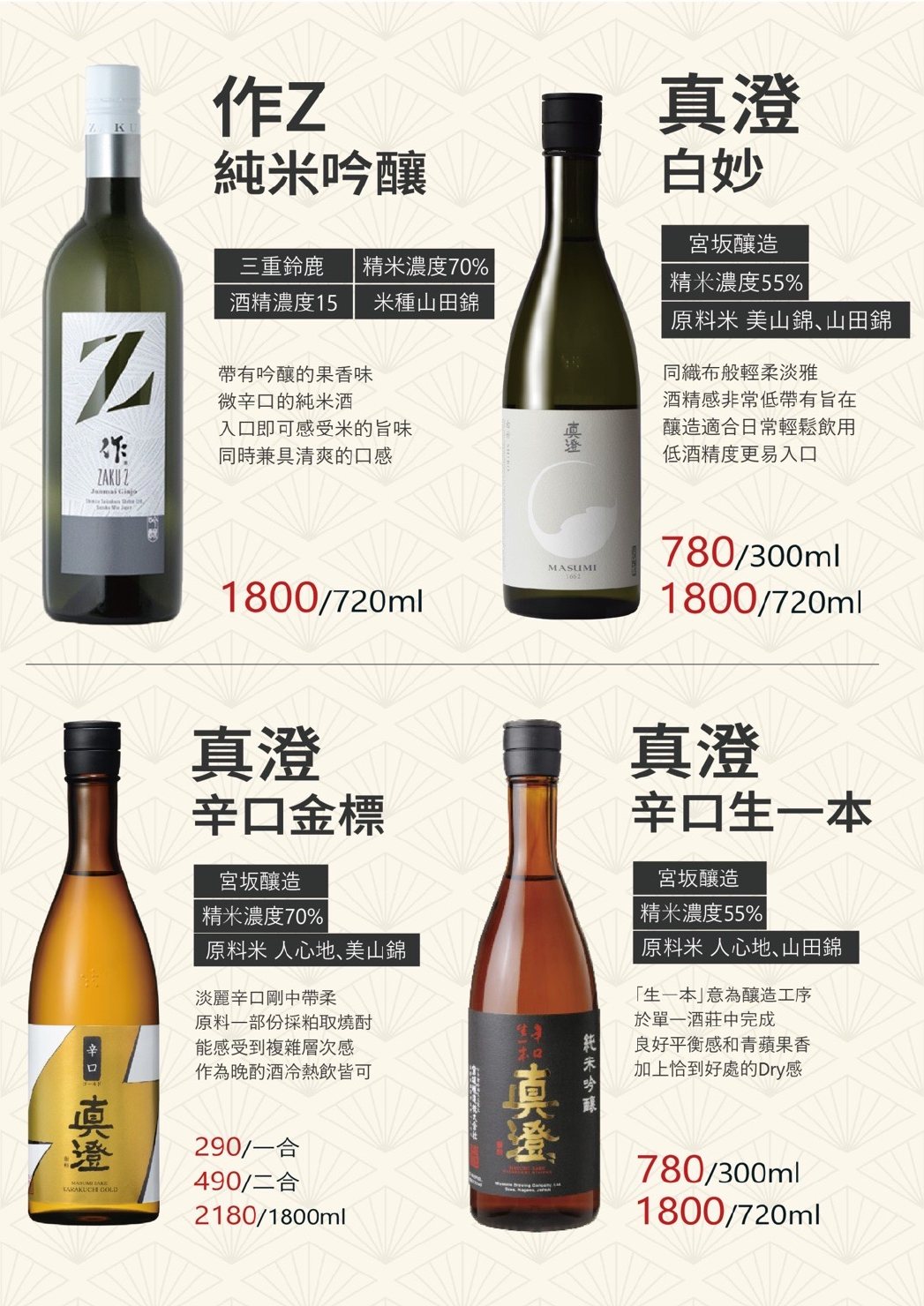 雞匠酒單第 3 頁