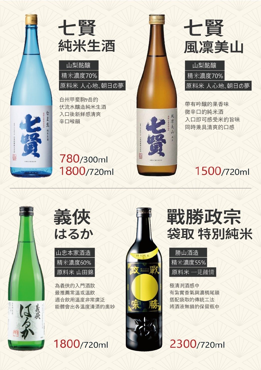 雞匠酒單第 4 頁
