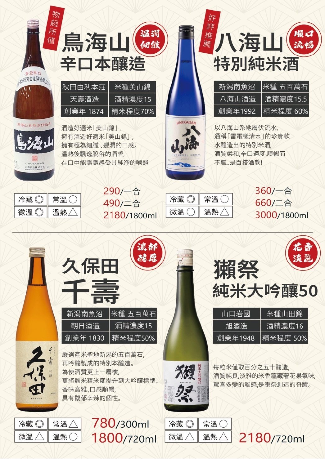雞匠酒單第 5 頁